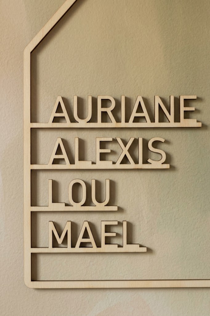 Panneau décoratif - Prénoms