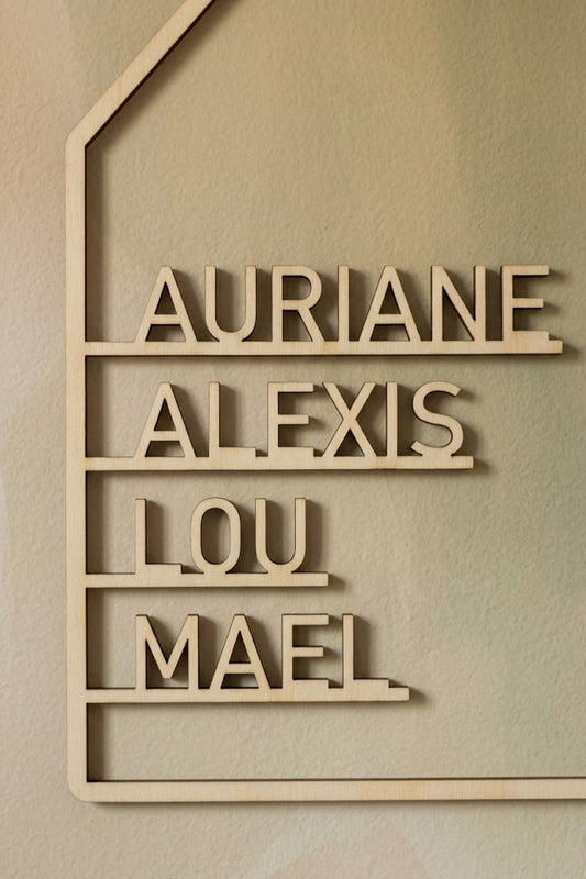 Panneau décoratif - Prénoms