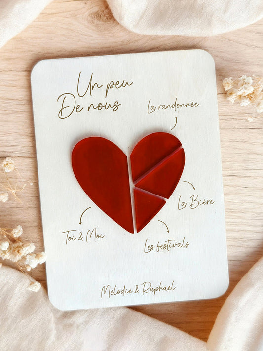 Carte - Un peu de nous